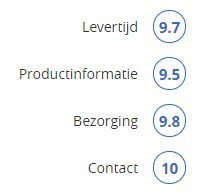 klanten beoordeling